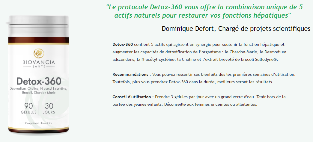 Detox 360 Biovancia Santé